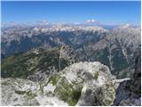 Planina Blato - Poprovec